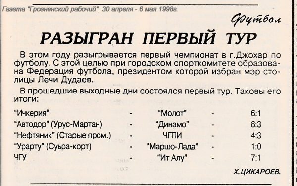 Галерея