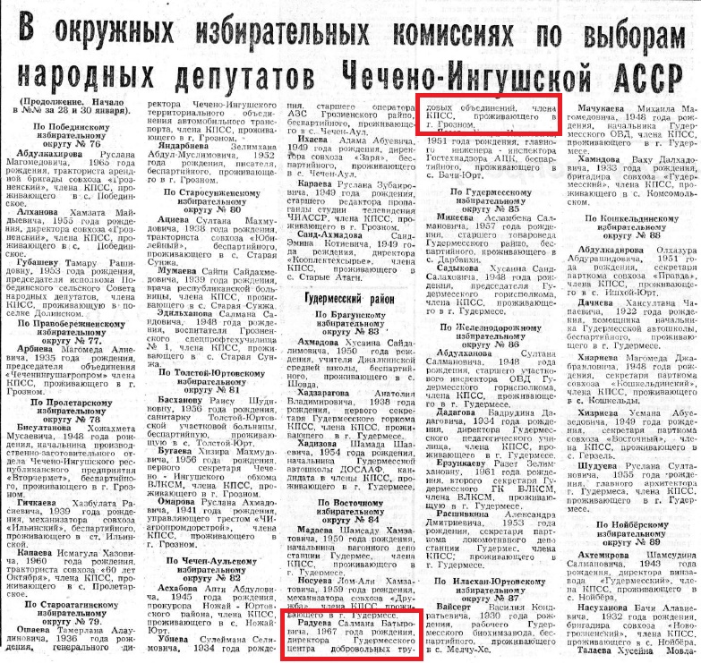 Галерея